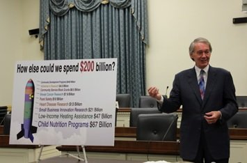 Ed Markey introducing the SANE Act in the U.S. House of Representatives in 2012